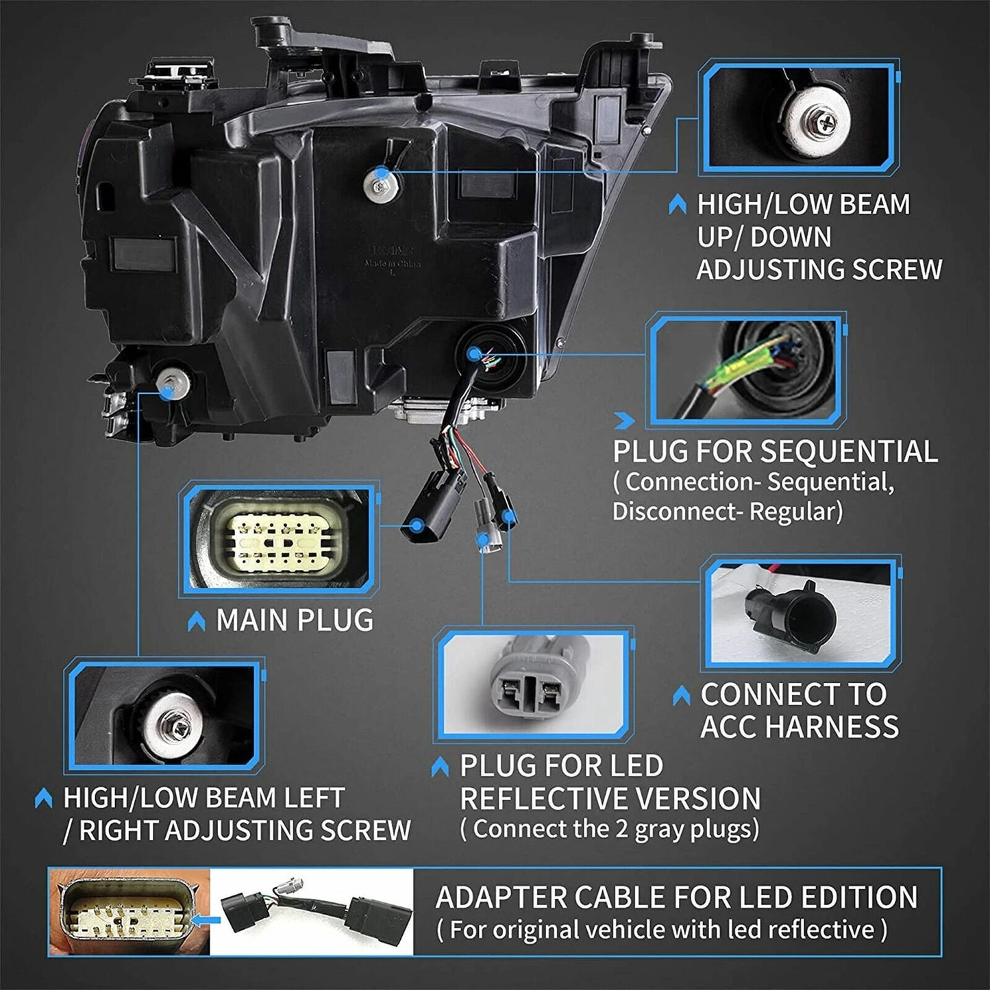 Set Scheinwerfer links + rechts LED für DODGE RAM 1500 2019-2021 VLAND9