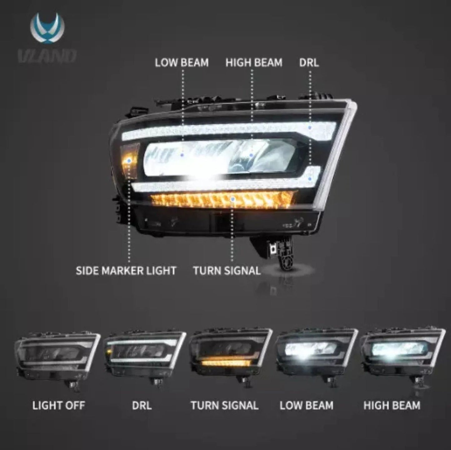 Set Scheinwerfer links rechts LED DODGE RAM 1500 2019-2021 VLAND
